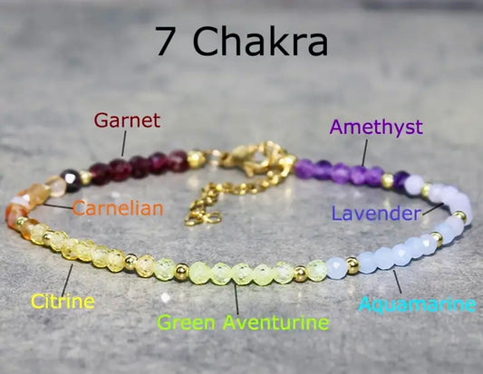 Chakra Bracelet